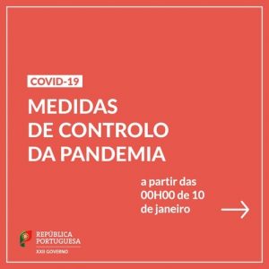 Medidas de Controlo da Pandemia em Vigor
